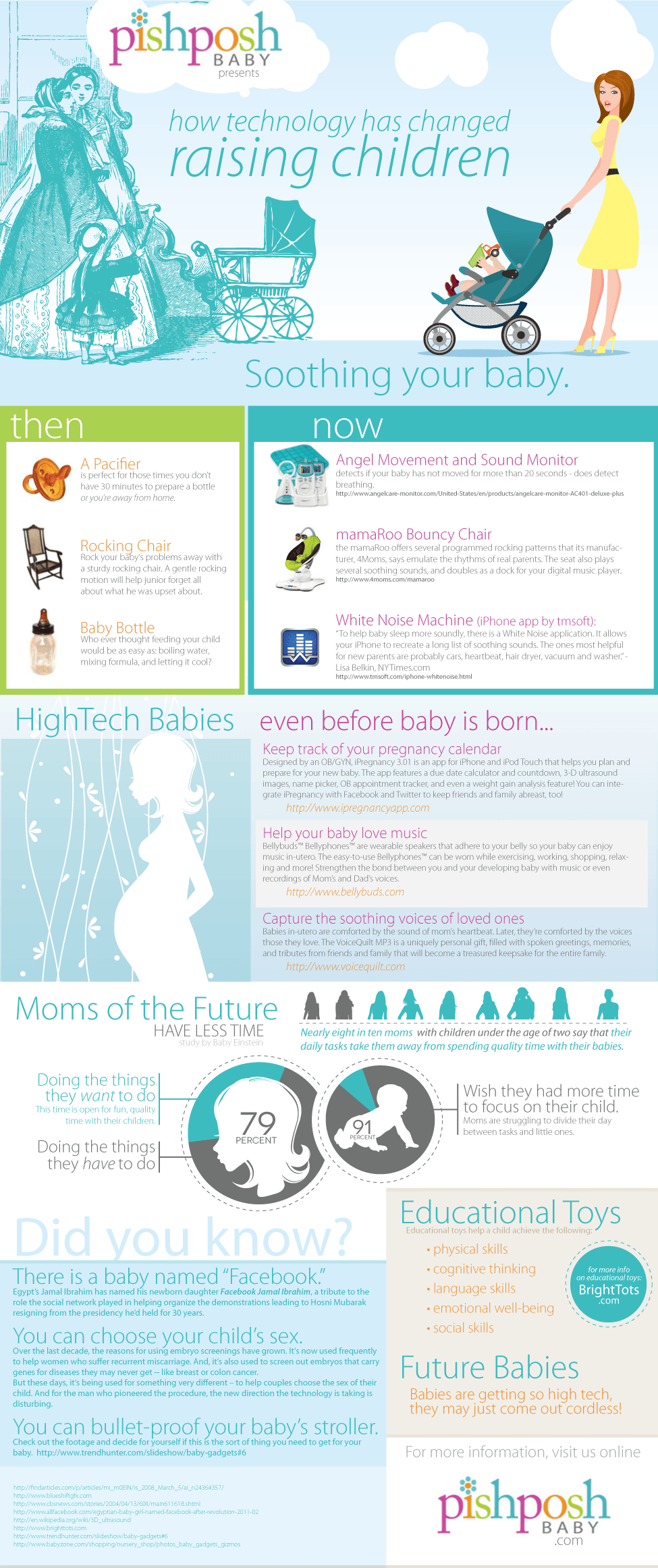 This Week In Infographics: Stupid Smart Phones And Bullet-Proof Baby Strollers