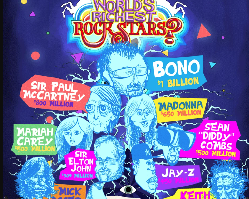 Who are the World’s Richest Rockstars?