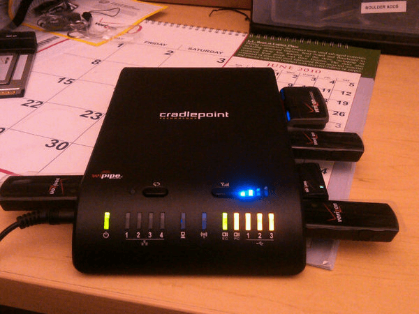 Cradlepoint Router: The Clutch Hitter of Office Broadband