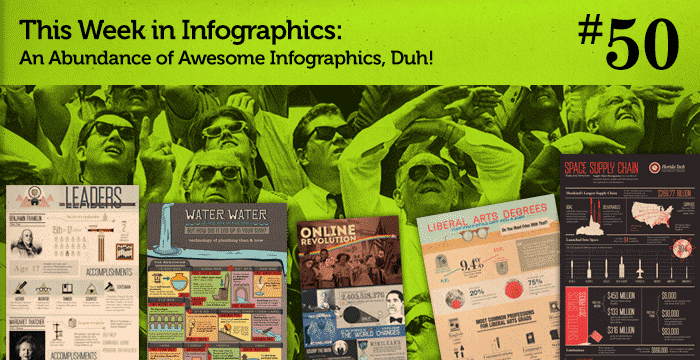 This Week in Infographics #50: An Abundance of Awesome Infographics, Duh!
