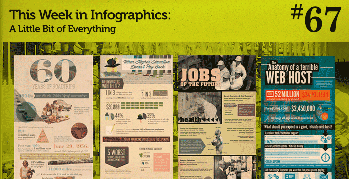 This Week in Infographics #67: A Little Bit of Everything