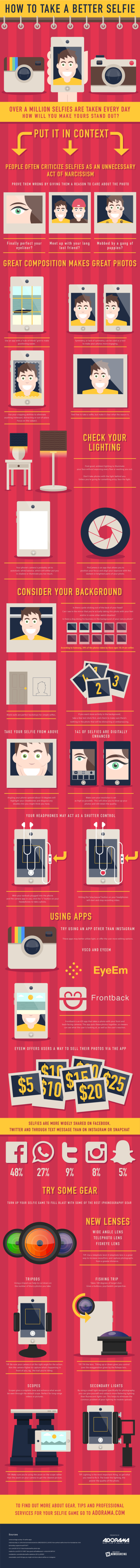 How to take a better selfie - Adorama Infographic
