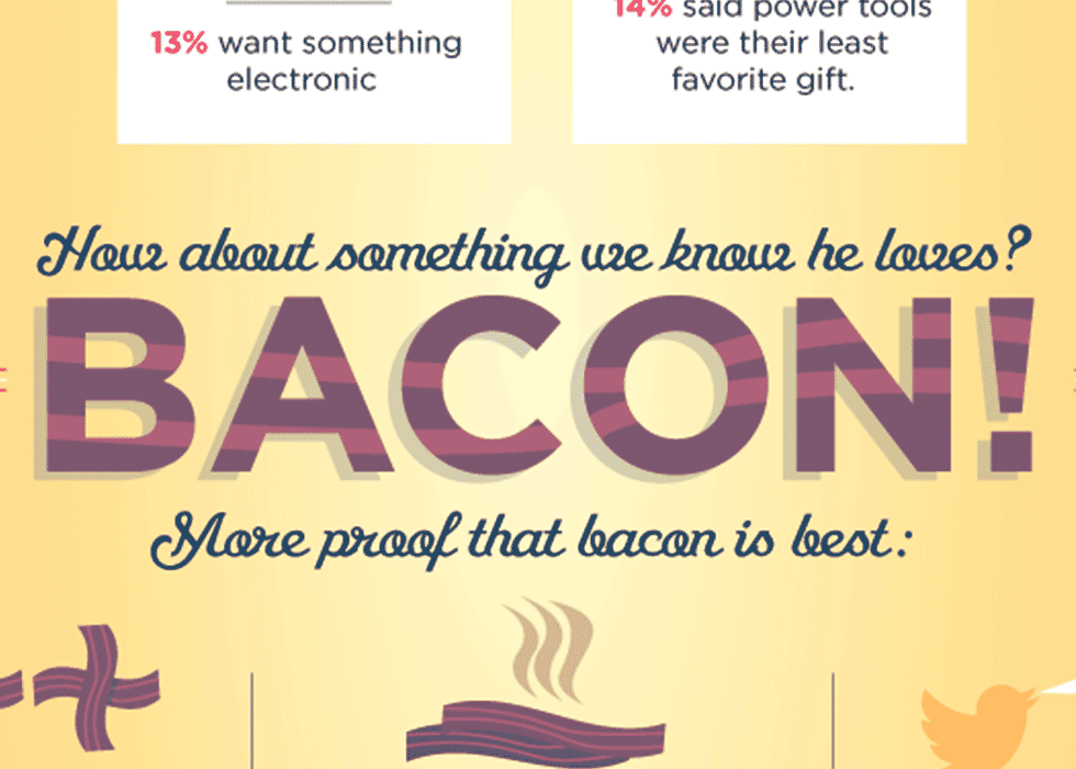 Bacon for Father’s Day