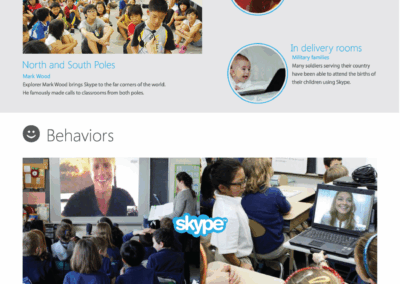 Skype Celebrates a Decade of Meaningful Conversations