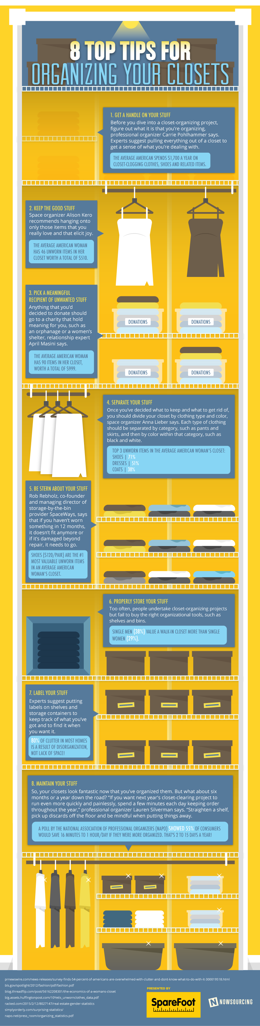 8 Tips For Organizing Your Closets