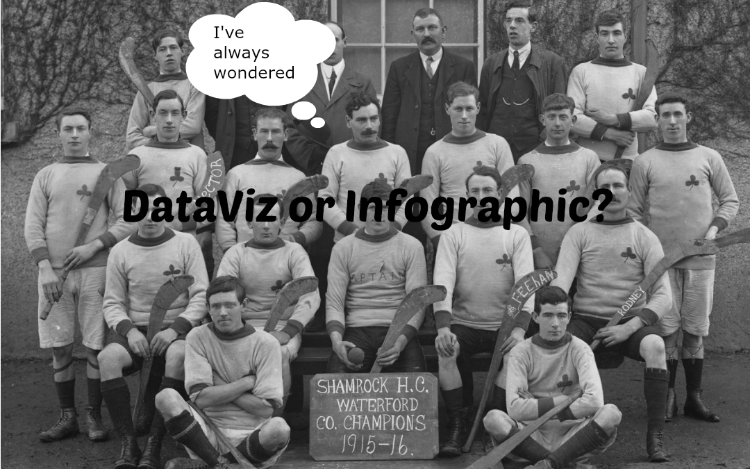 The Difference Between Data Visualization and Infographics