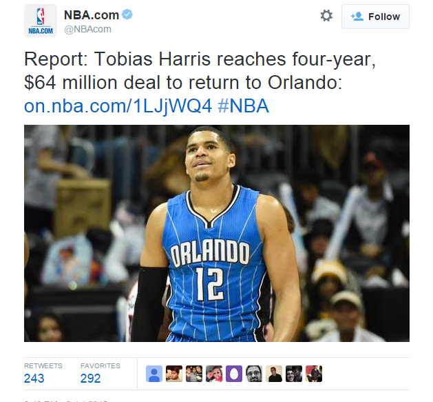NBA Announcement of $64 million 4 year deal for Tobias Harris