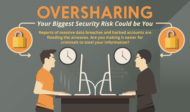 Oversharing: Your Biggest Security Risk Might Be You