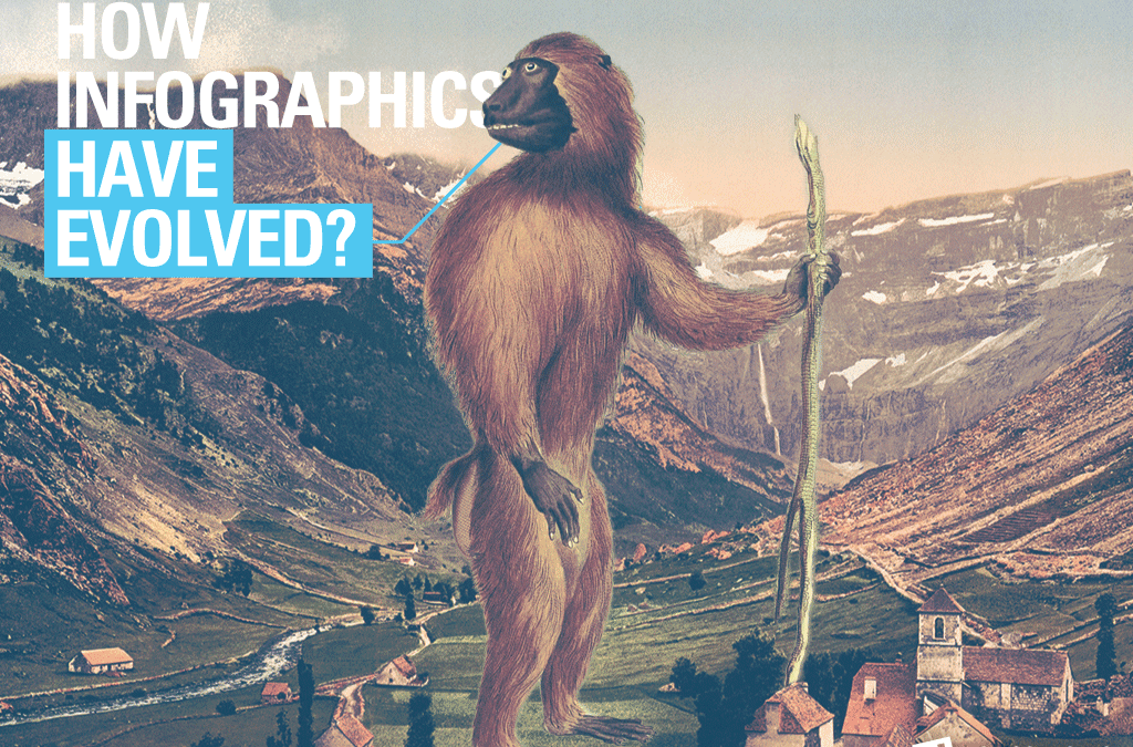 Webinar: Why Superior Infographics Still Yield Astounding Results