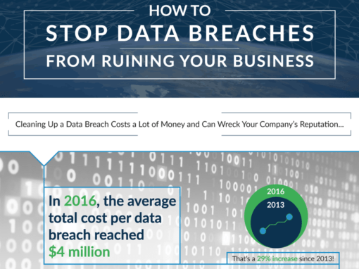 How to Stop Data Breaches from Ruining Your Business