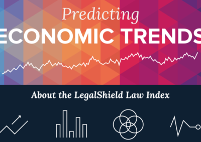 Predicting Economic Trends