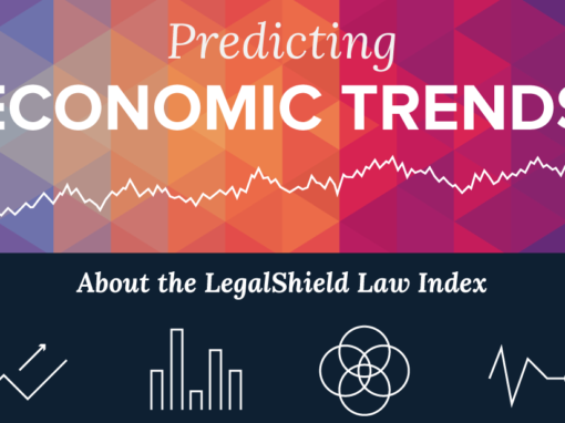 Predicting Economic Trends