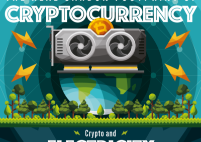 The Real Carbon Footprint Of Crypto