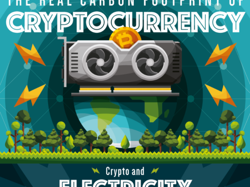 The Real Carbon Footprint Of Crypto