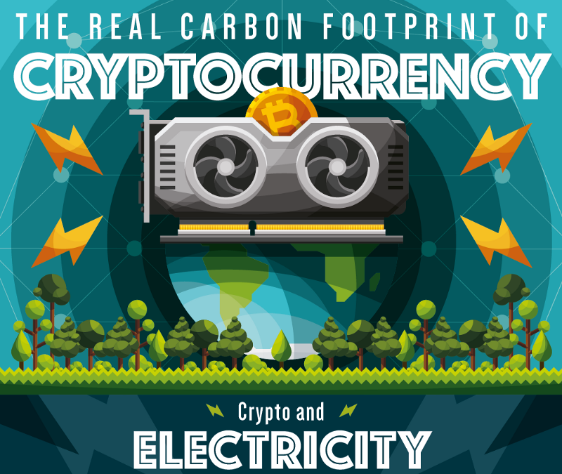 The Real Carbon Footprint Of Crypto