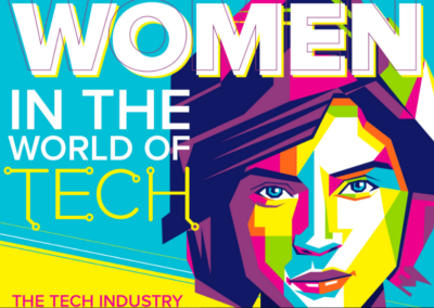 Women In The World Of Tech