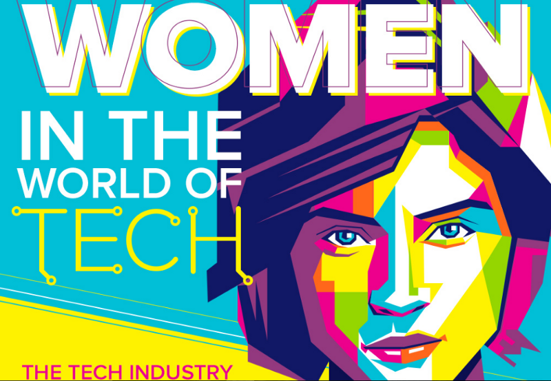 Women In The World Of Tech