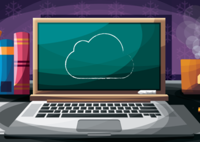 Google Classroom And The Workforce Of Tomorrow