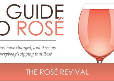 A Guide To Rosé
