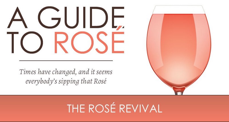 A Guide To Rosé