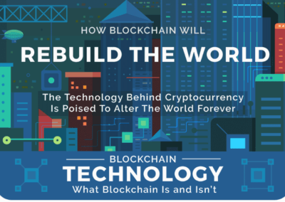 How Blockchain Will Rebuild The World
