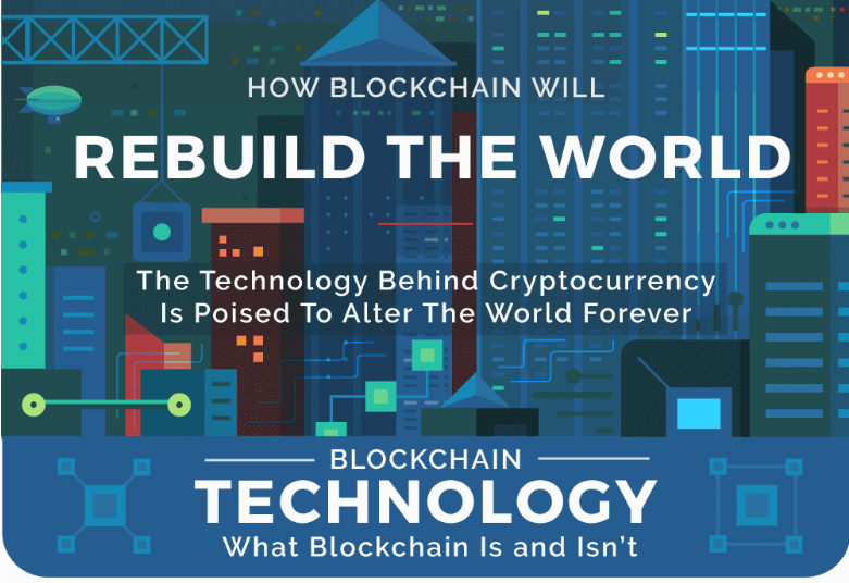 How Blockchain Will Rebuild The World