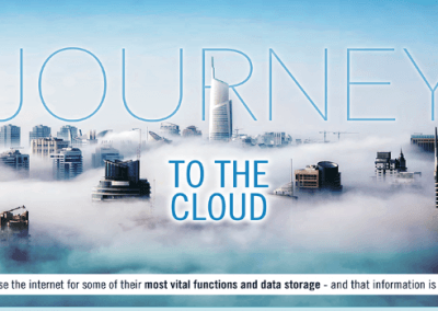 Journey To The Cloud