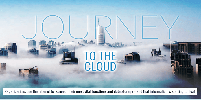 Journey To The Cloud