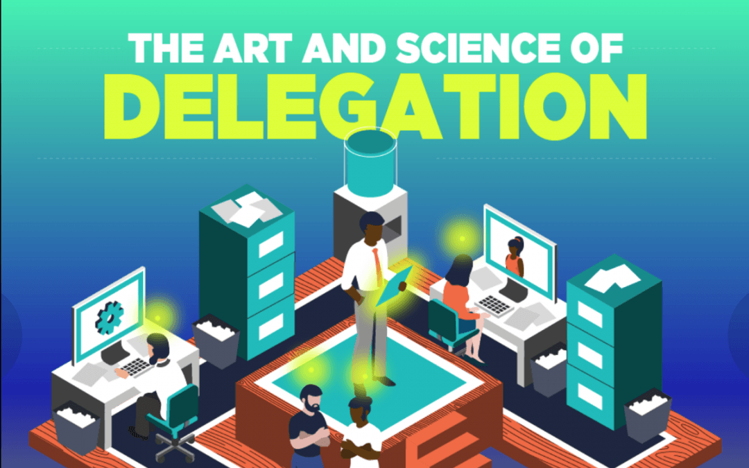 The Art & Science of Delegation