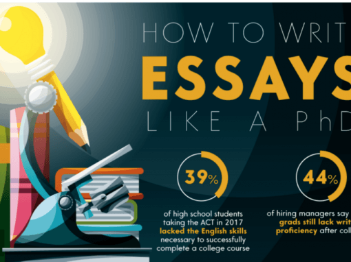 How To Write Essays Like A PhD