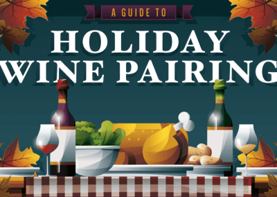 A Guide To Holiday Wine Pairing