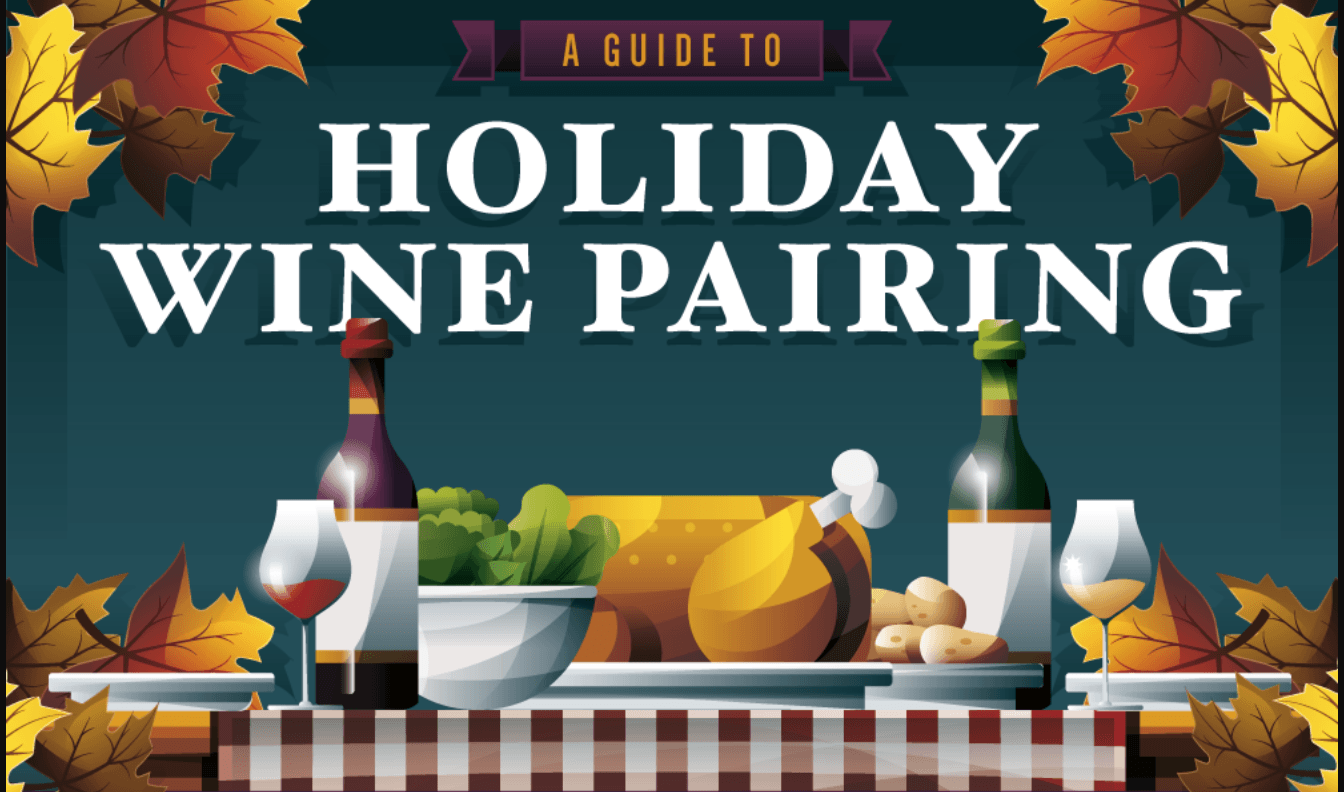 A Guide To Holiday Wine Pairing - NowSourcing