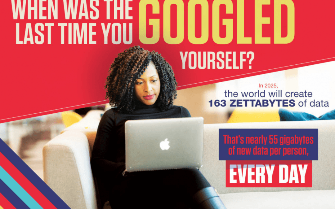 When Was the Last Time You Googled Yourself?