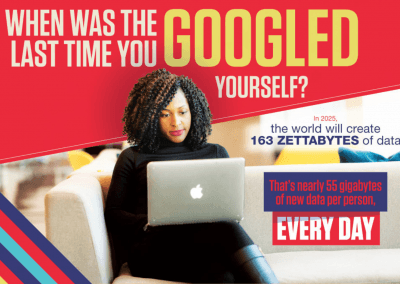 When Was the Last Time You Googled Yourself?