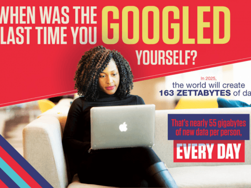 When Was the Last Time You Googled Yourself?