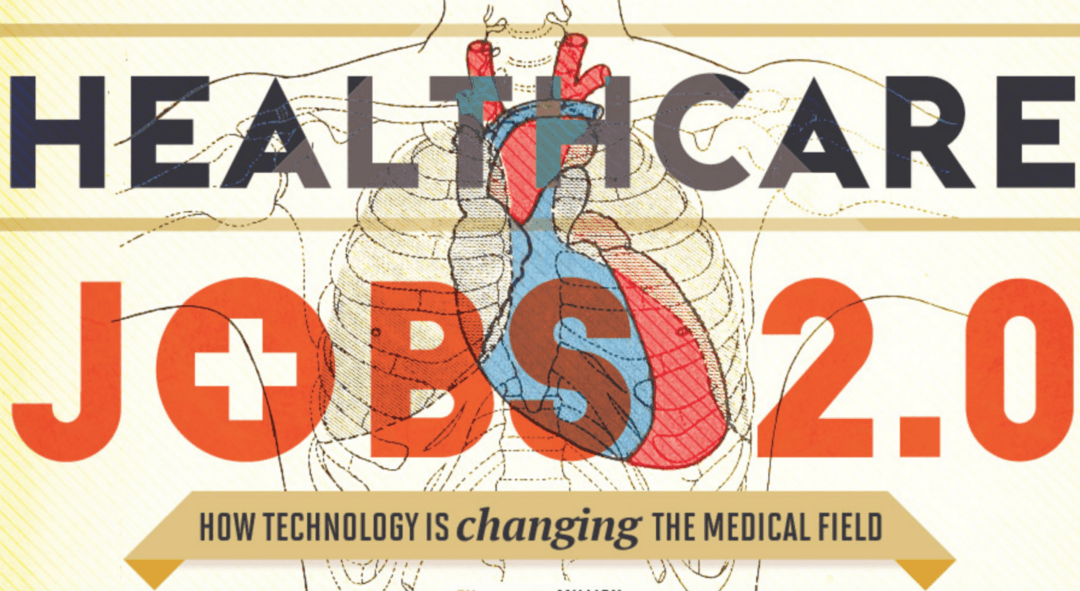 Healthcare Jobs 2.0: How Technology is Changing the Medical Field