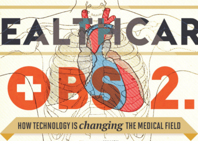 Healthcare Jobs 2.0: How Technology is Changing the Medical Field