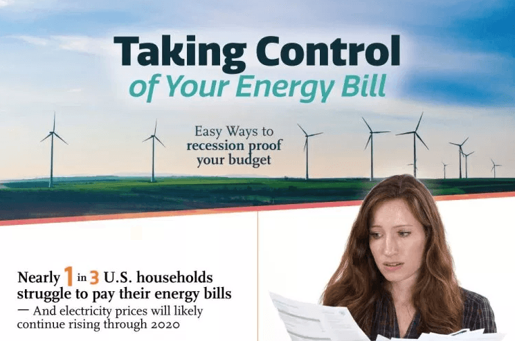 Taking Control Of Your Energy Bill