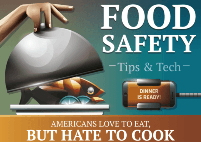 Food Safety Tips & Tech