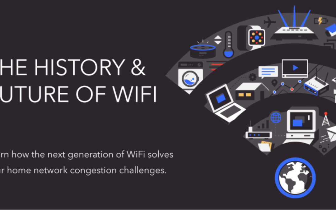 The History & Future Of WiFi