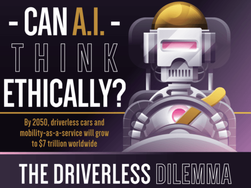 Can AI Think Ethically?