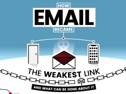 How Email Became The Weakest Link