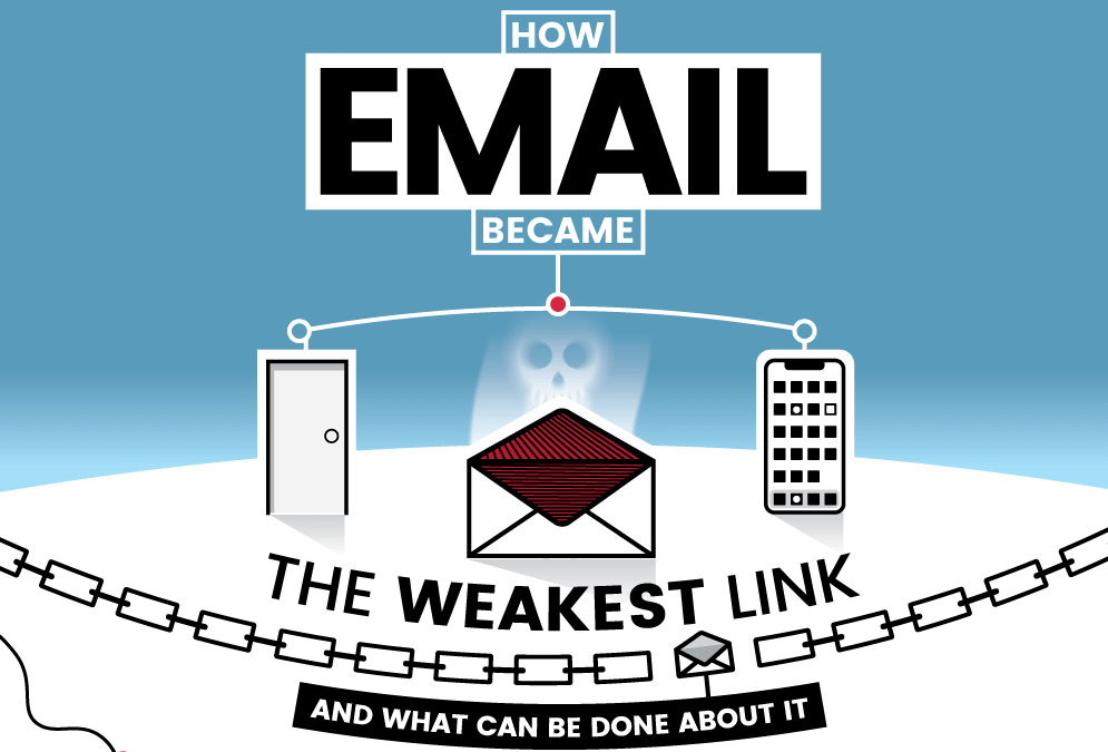 How Email Became The Weakest Link