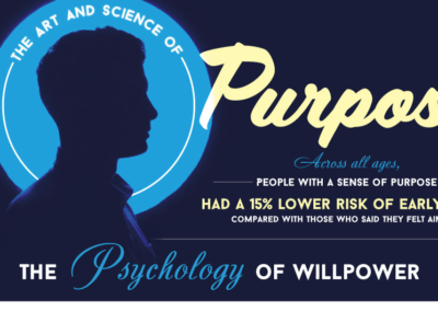 The Art & Science Of Purpose