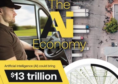 The AI Economy