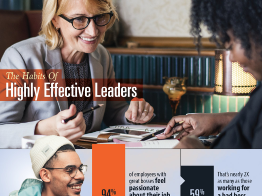 Habits of Highly Effective Leaders