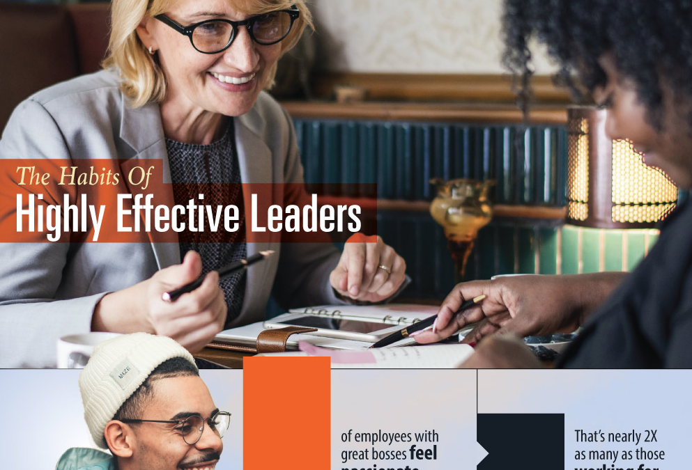 Habits of Highly Effective Leaders
