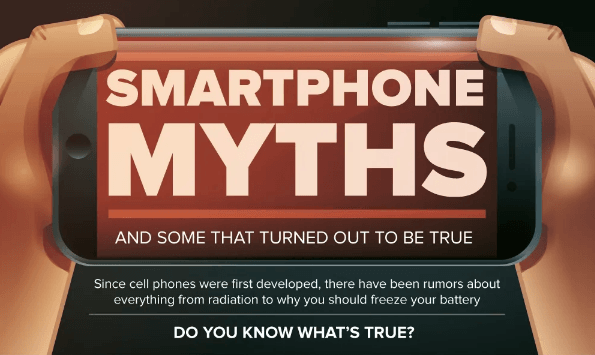 Smartphone Myths