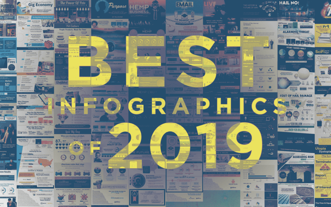 10 Best Infographics of 2019