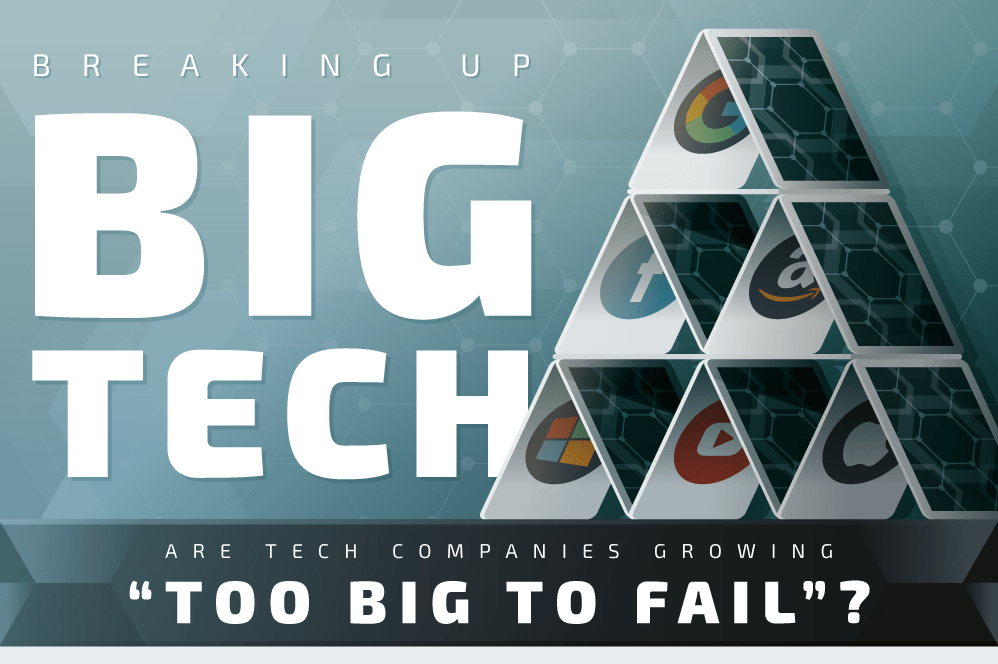 Breaking Up Big Tech